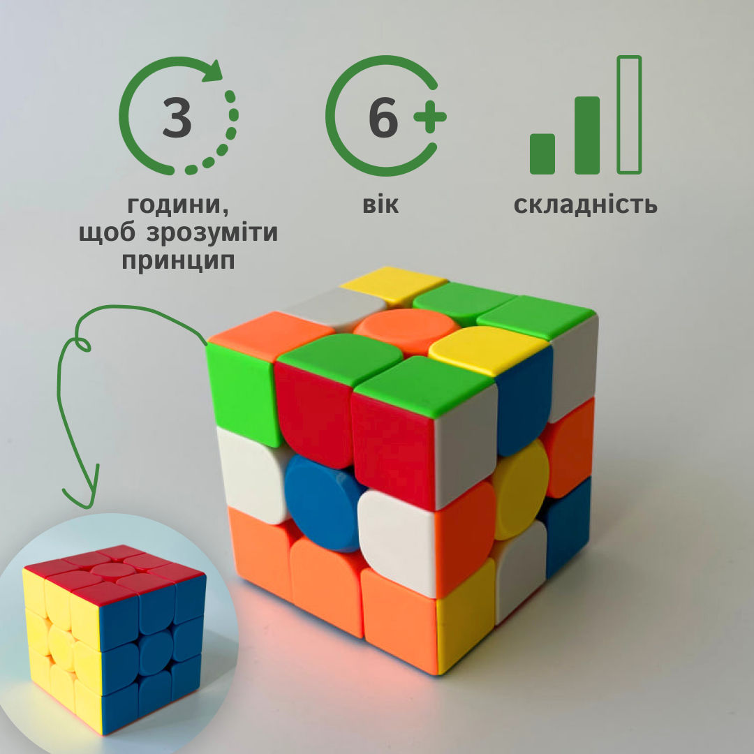 Класичний кубик Рубіка 3x3
