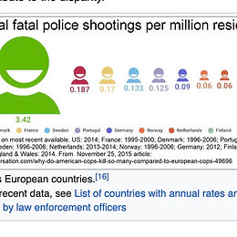 Killer Cops Are Not New: 100 years of Blood From Pigs in Blue