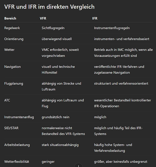 VFR_IFR2.png