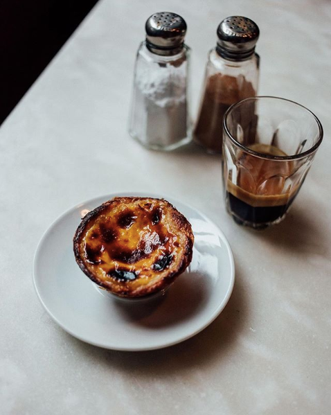Tout sur la pastel de nata - Voyage à Lisbonne blog