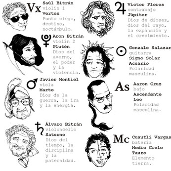 D-VERTEX alineación.jpg