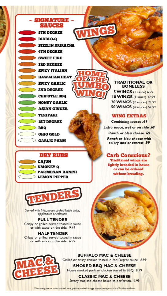 Wings, Tenders, Mac & Cheese Woodys Wing House