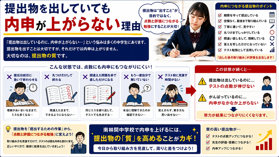 提出物を出していても内申が上がらない理由