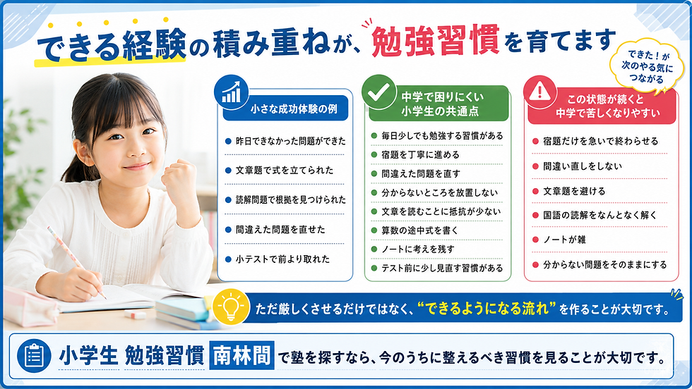 小学生のうちに「勉強は嫌なもの」だけにしない