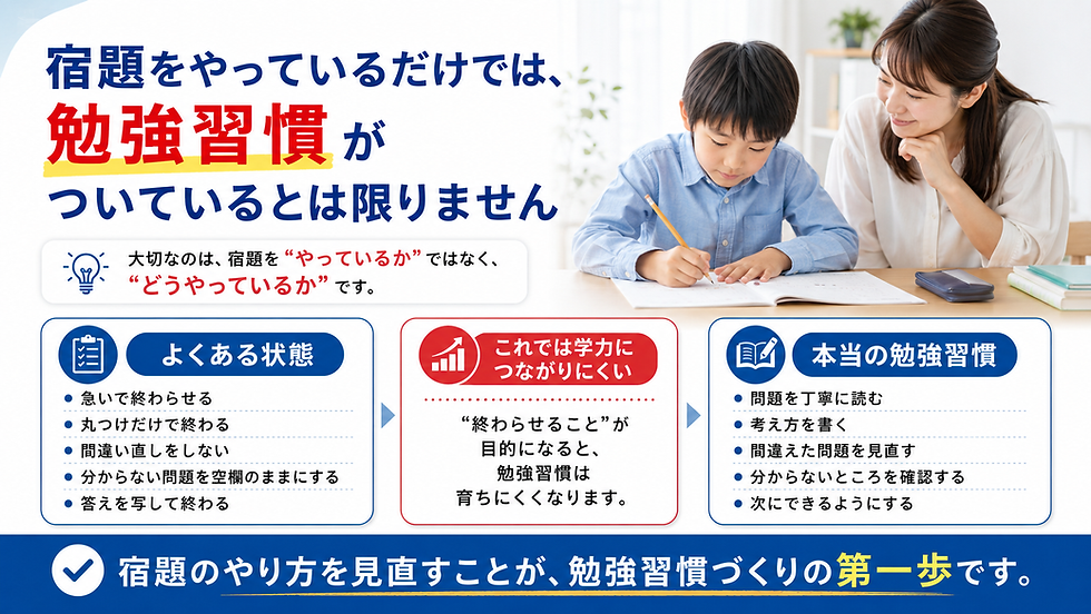 宿題をやっているだけでは、勉強習慣がついているとは限りません