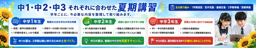 【中1・中2・中3、それぞれに合わせて内容を決めます】