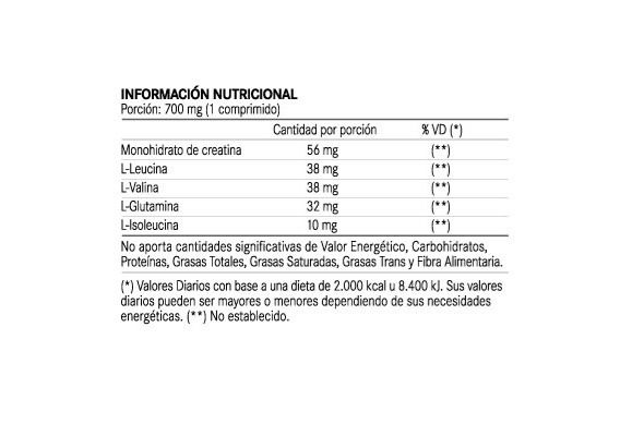 Miniatura: Energy Plus Femenino