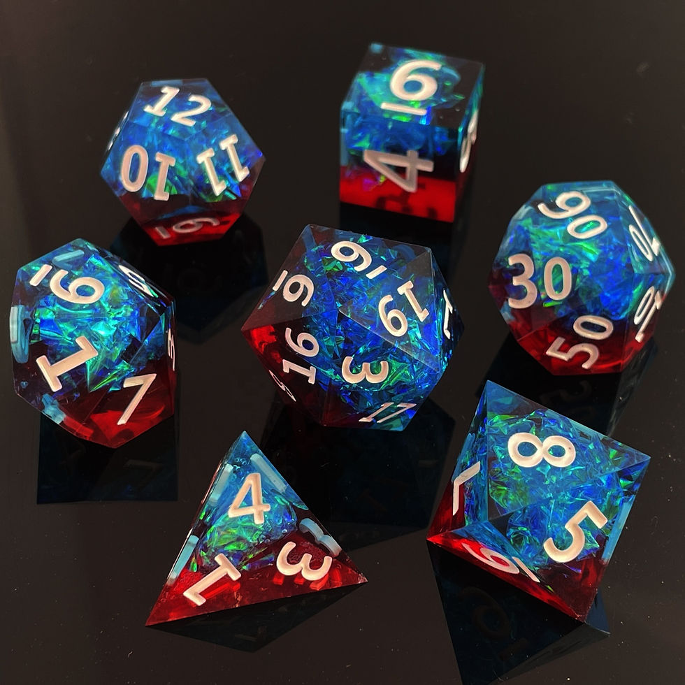 Thumbnail: 7PCS DND Dice  Dungeons and Dragons Dice  Blue Sharp Dice Set