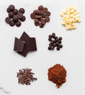 Cocoa Percents is an important subject in slave-free cocoa