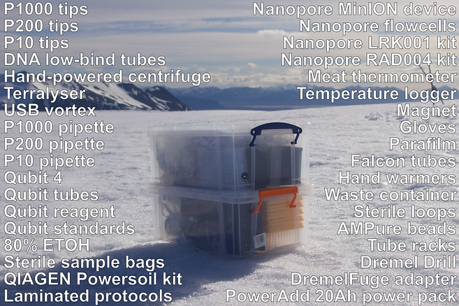 lab_boxes.png