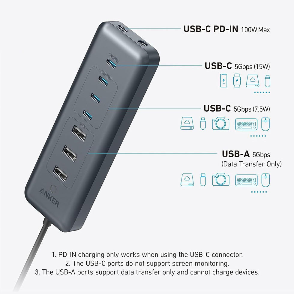 Thumbnail: USB-C Powered Hub