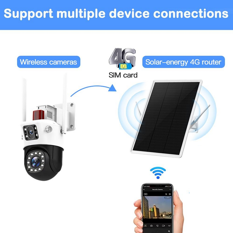 Thumbnail: LTE Router Wireless Solar