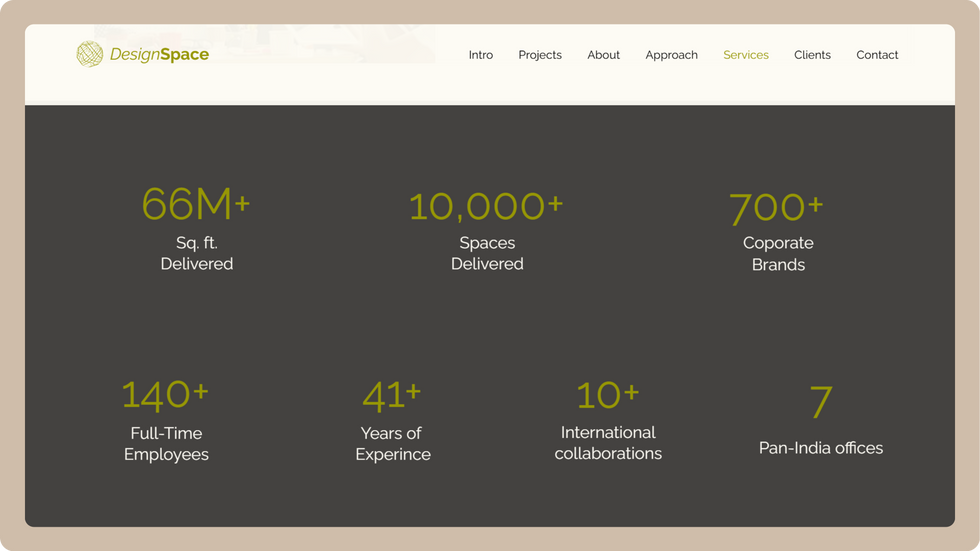 Interior Design Studio Template, wix studio template, Services page