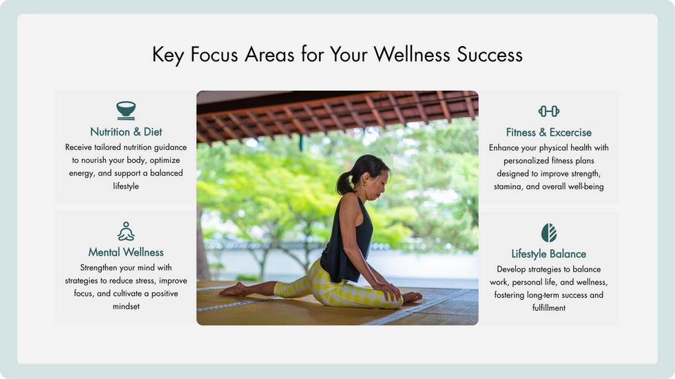 Wellness Center Template, wix studio template, Services page