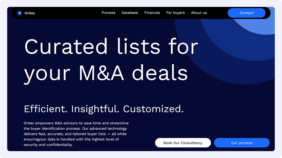 Advisory Firm Template, wix studio template, Contact page