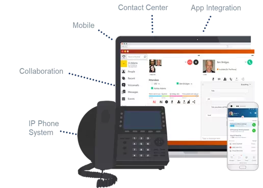 upgrade-phone-system.webp