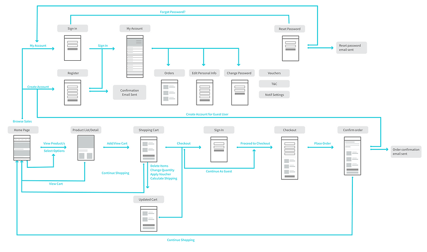 Screenshot 2024-02-04 at 11.38.34 AM.png