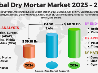 Dry Mortar Plants in the UAE: 7 Questions to Ask Before You Sign the Contract