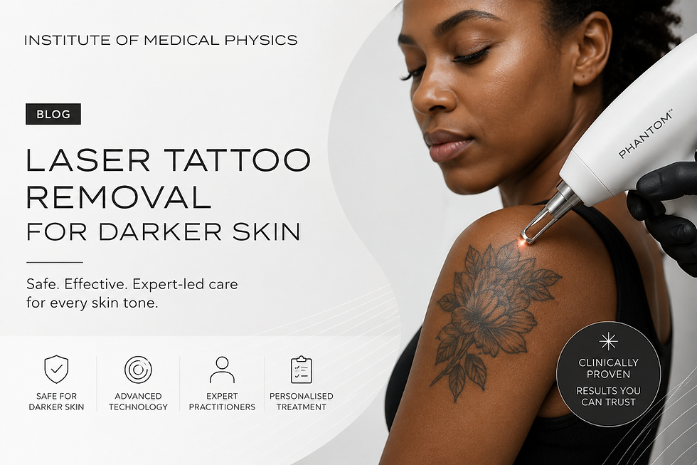 Laser Tattoo Removal in London