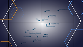 2025 Gartner® Magic Quadrant™ for Enterprise Wired and Wireless LAN Infrastructure