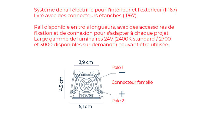 eclairage exterieur sur rail bover outrack