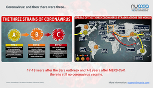 Coronavirus: and then there were three…