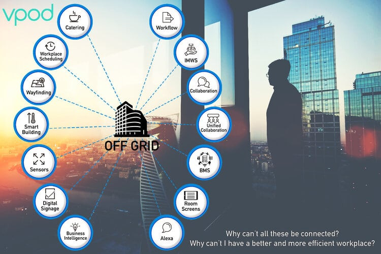 connected-touchless-visitor-management-system