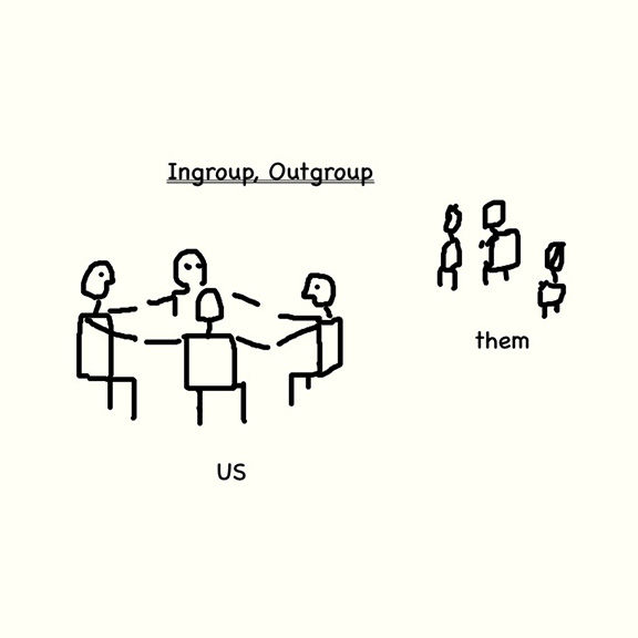 Four stick figures on left are in a circle; 3 others are separate at right, to illustrate ingroup and outgroup dynamics