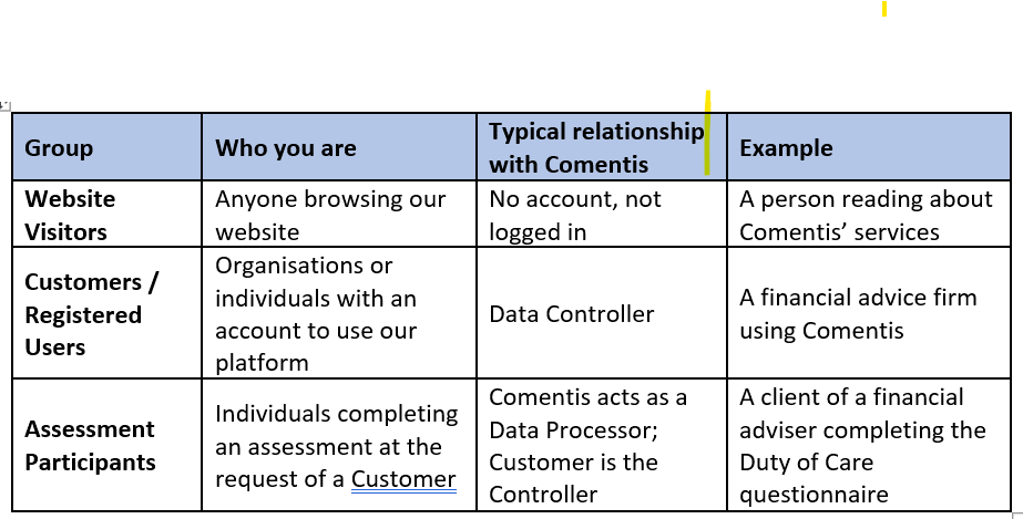 Security Policy table.gif