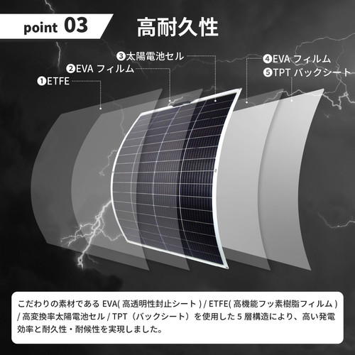 美品・引取りのみ対応】CLEZEED 200W フレキシブルソーラーパネル 高 