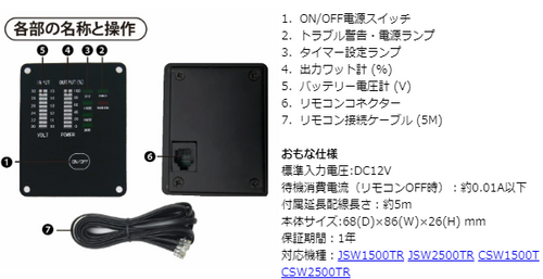 正弦波インバーター専用リモコン JSW01 | CLEZEED クレジード