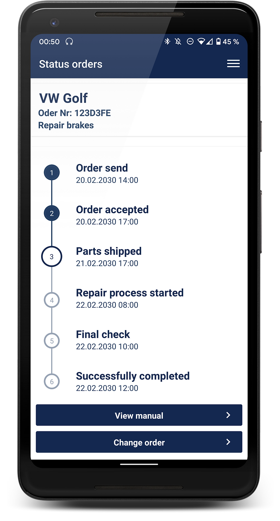 order overview