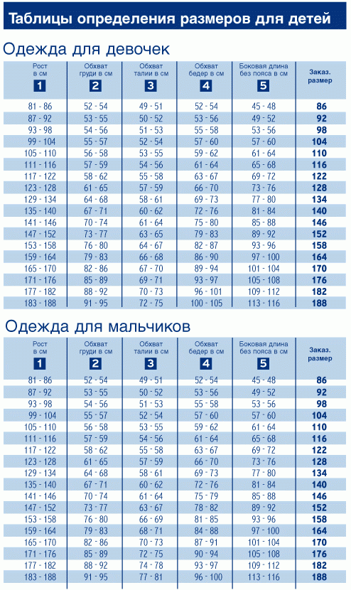 Интернет Магазин 74 Размер