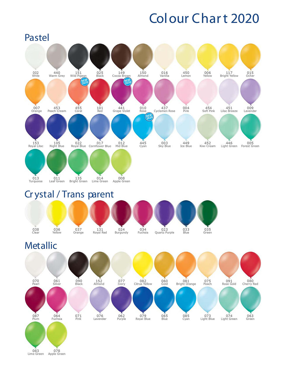 Personalised Balloons Glasgow Balloons Around Scotland