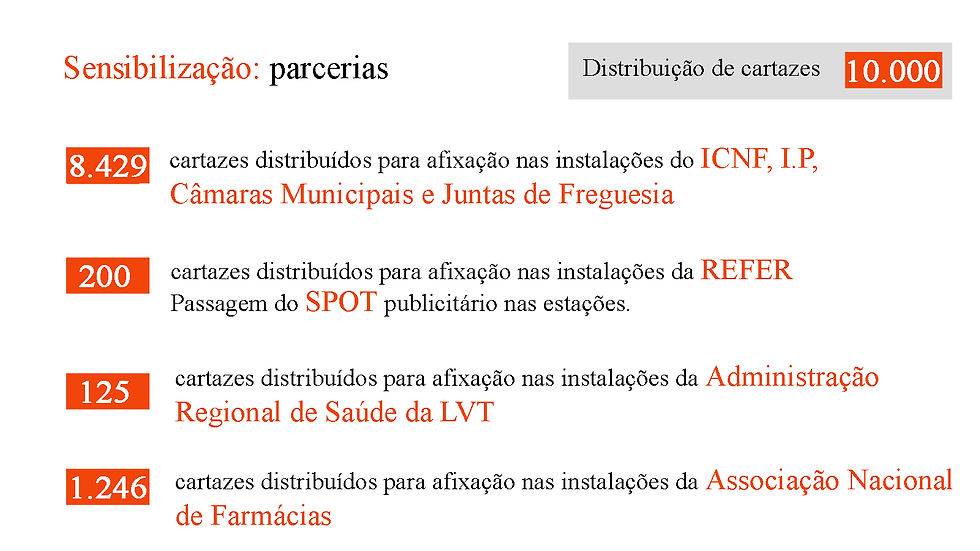 Parcerias de sensibilização