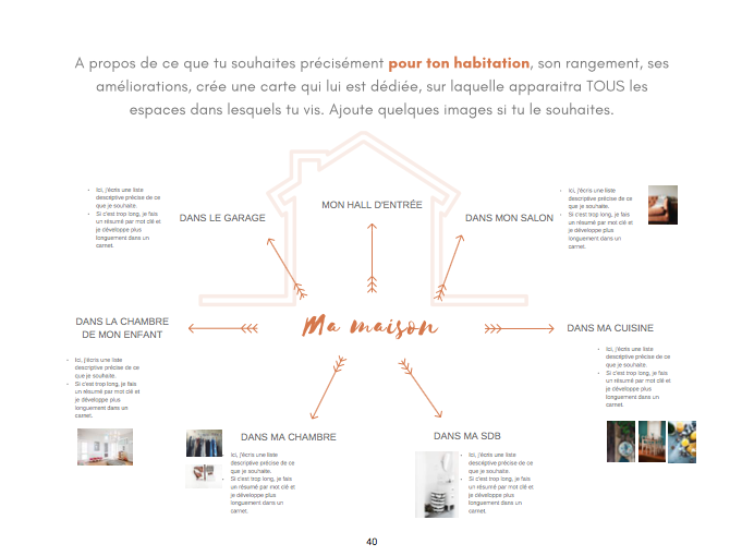Miniature : Ebook "Le désordre et l'auto-sabotage: reprends ta vie en main !"