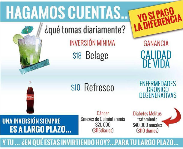 BelAge Sanki