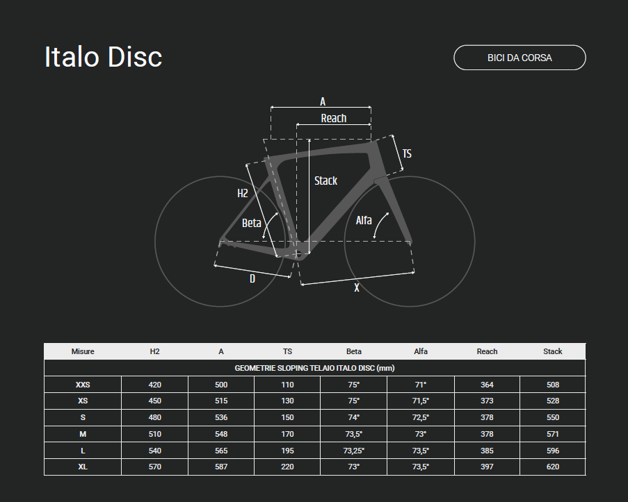 Thumbnail: Guerciotti ITALO DISC