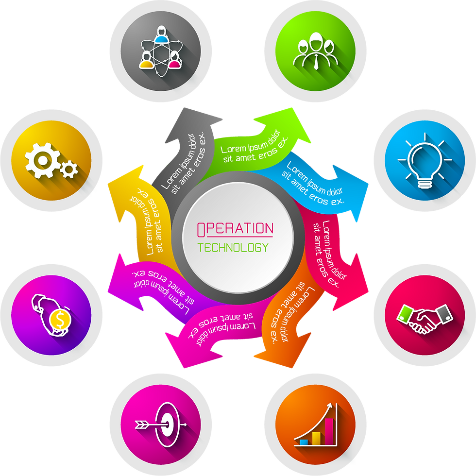 "Innovative 3D Icon Design Solutions for Digital and Print Media" Description: Explore our innovative 3D icon design solutions, perfect for digital and print media applications.