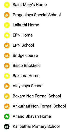Howrah Ansansol dpt.png