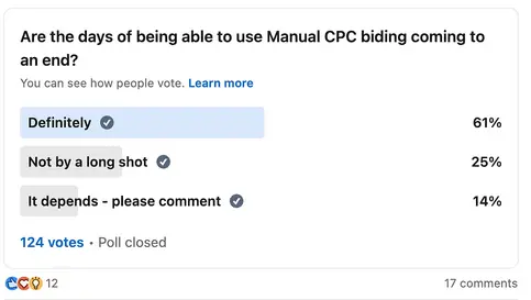 The Uncertain Future of Manual CPC Bidding in Google Ads