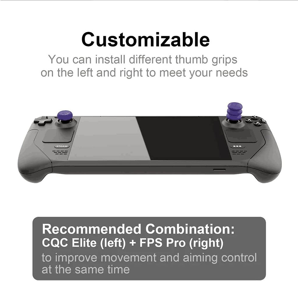 Thumbnail: Thumb Grips Cover (3 Set)