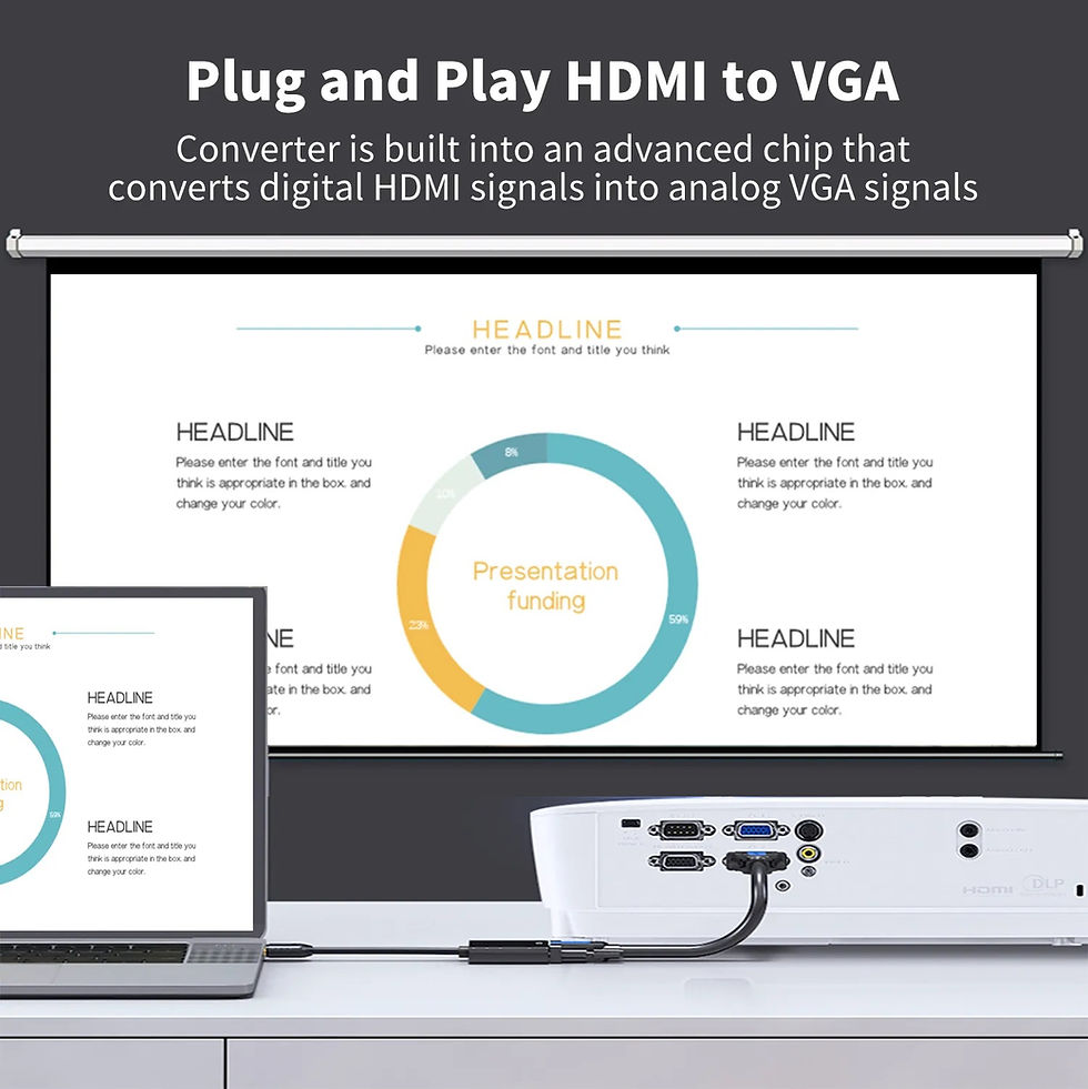 Thumbnail: UnnLink HDMI to VGA Adapter