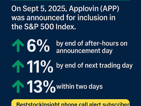 How BeststockInsight Subscribers Captured Quick 5% to 7% Profits from Applovin’s S&P 500 Addition