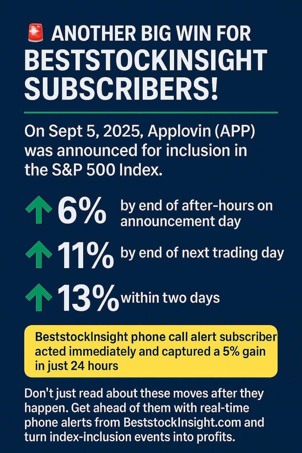 How BeststockInsight Subscribers Captured Quick 5% to 7% Profits from Applovin’s S&P 500 Addition