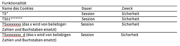 Bildschirmfoto 2020-04-16 um 17.15.02.pn