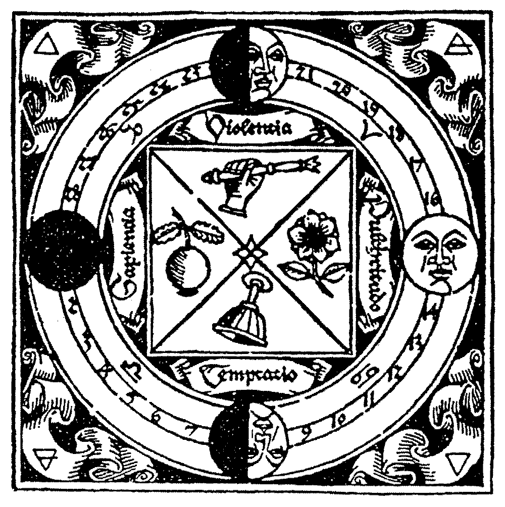 The phases of the moon