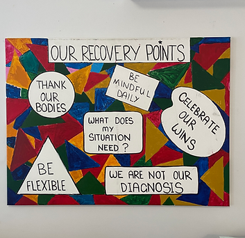 A canvas art piece full of coloured shapes. It says "our recovery points" at the top, with words in different shapes below. The circle says "thank our bodies," squares say "be mindful daily," "what does my situation need?" and "we are not our diagnosis." The triangle says "be flexible." The freeform shape says "celebrate our wins."