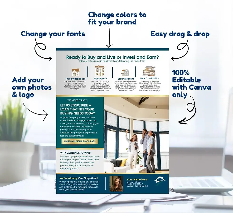 Thumbnail: MORTGAGE FLYER - LIVE OR INVEST