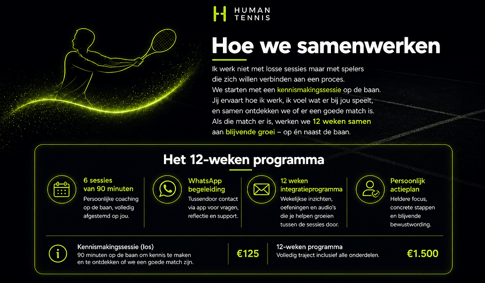 Hoe we samenwerken